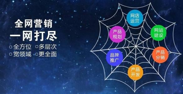 建一個(gè)掙錢(qián)的網(wǎng)站